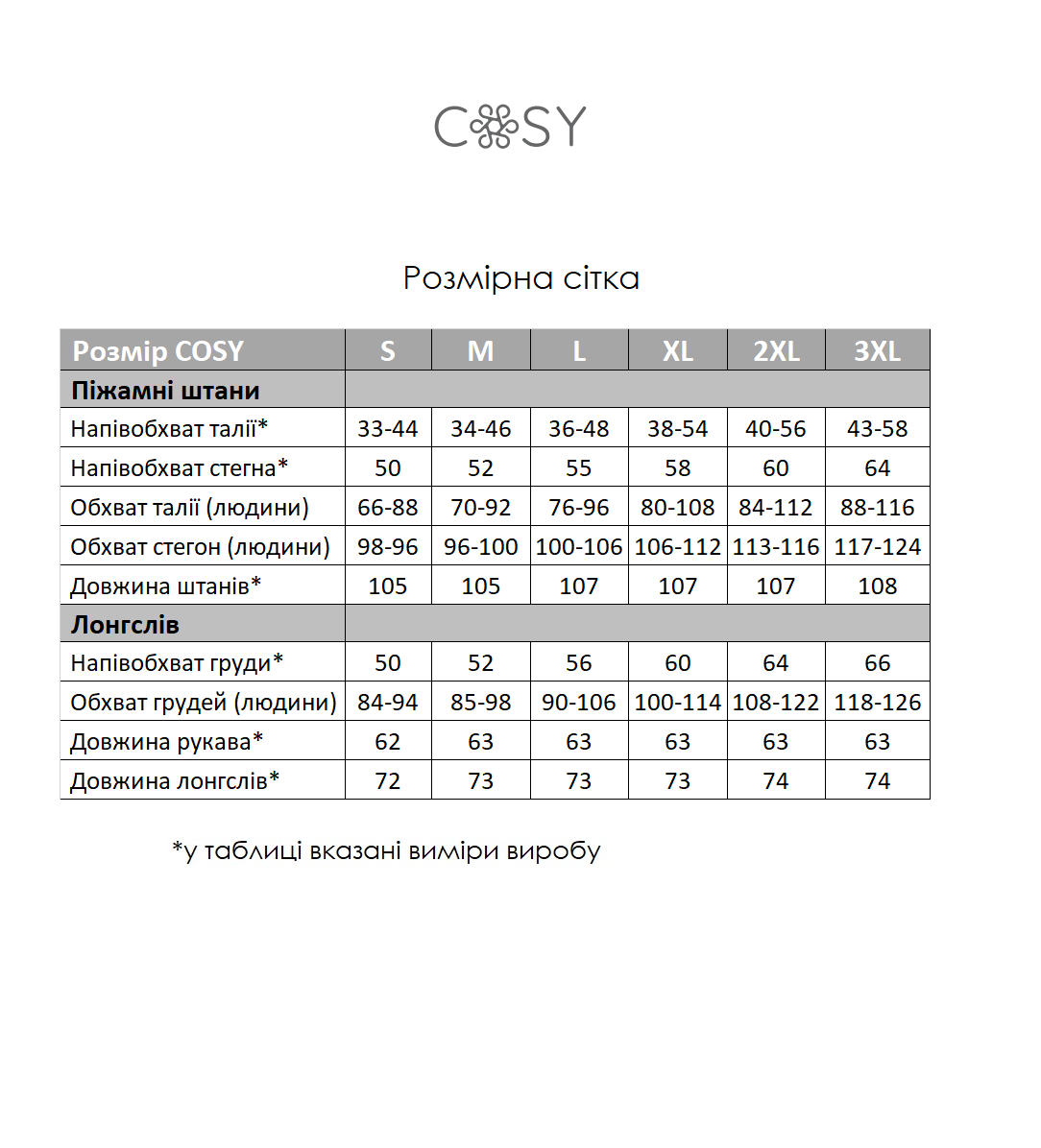 Піжама "Скандинавія NEW" тепла з начісом (штани+лонгслів), клітина синя 4794196 фото Колготочка